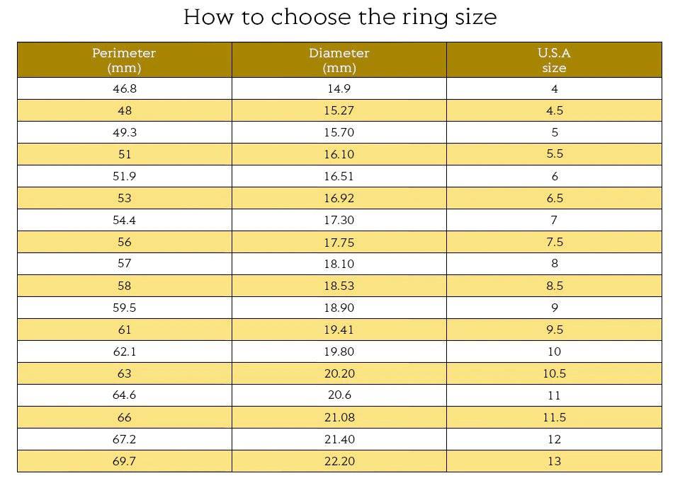 1.6 Ct Round Cut Conflict Free Simulated Diamond Sterling Silver Ring Set